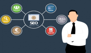 marketing lessons